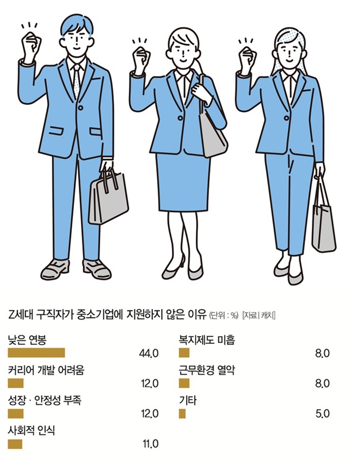 [일러스트｜게티이미지뱅크]
