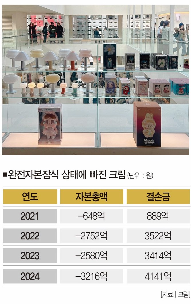 [사진 | 더스쿠프 포토]