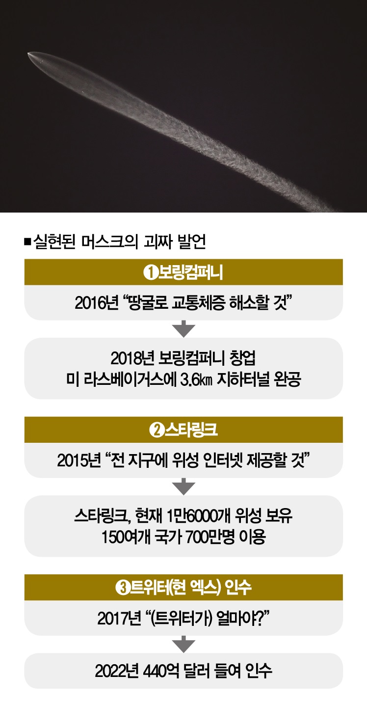 [사진 | 연합뉴스]