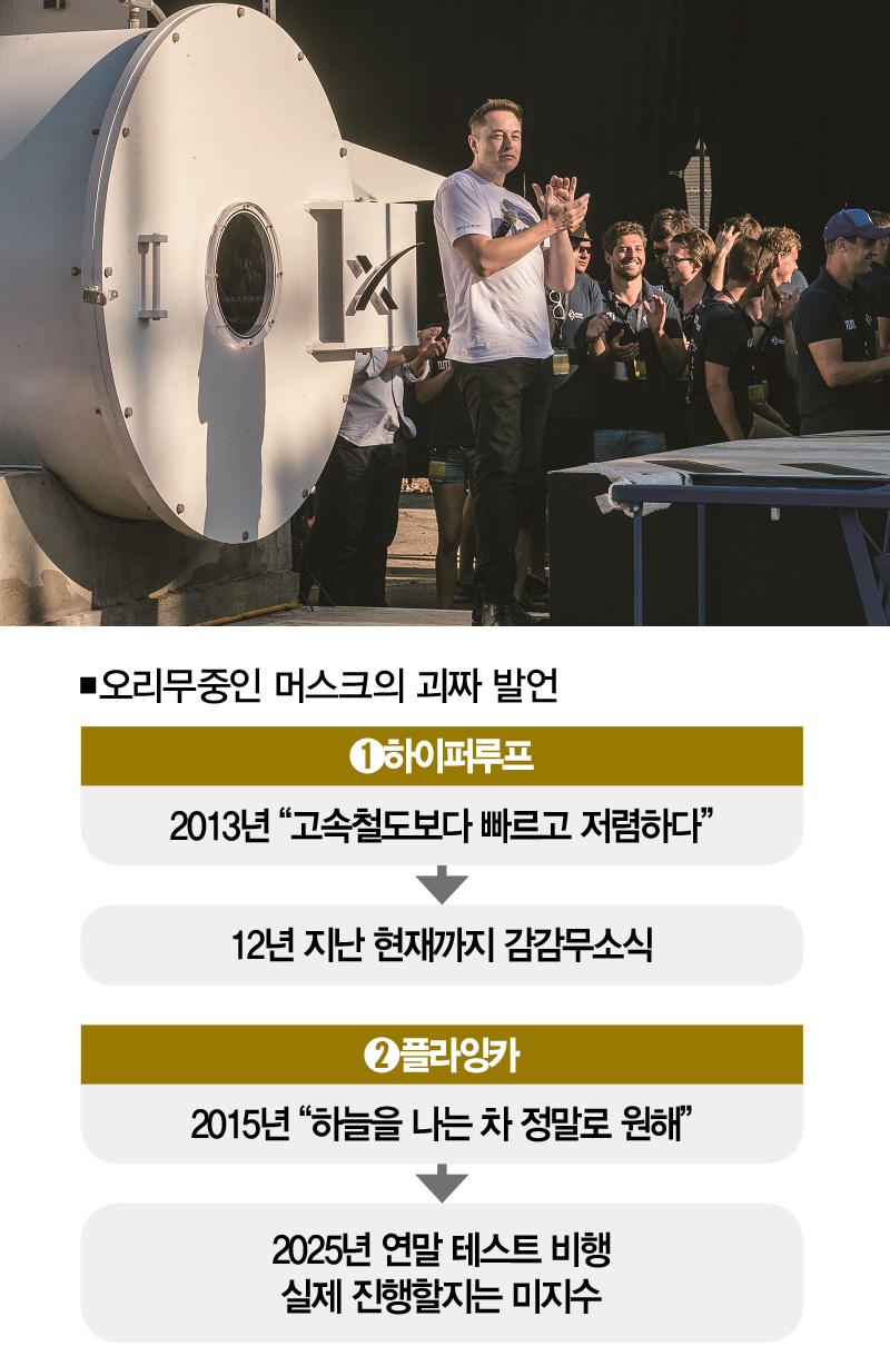 [사진 | 연합뉴스]