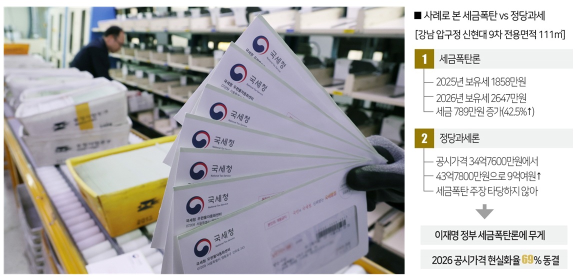 [사진 | 뉴시스]