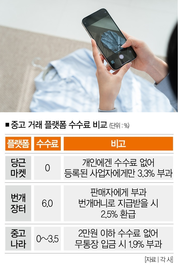 [사진 | 게티이미지뱅크]