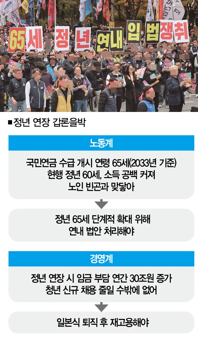 [사진｜뉴시스]