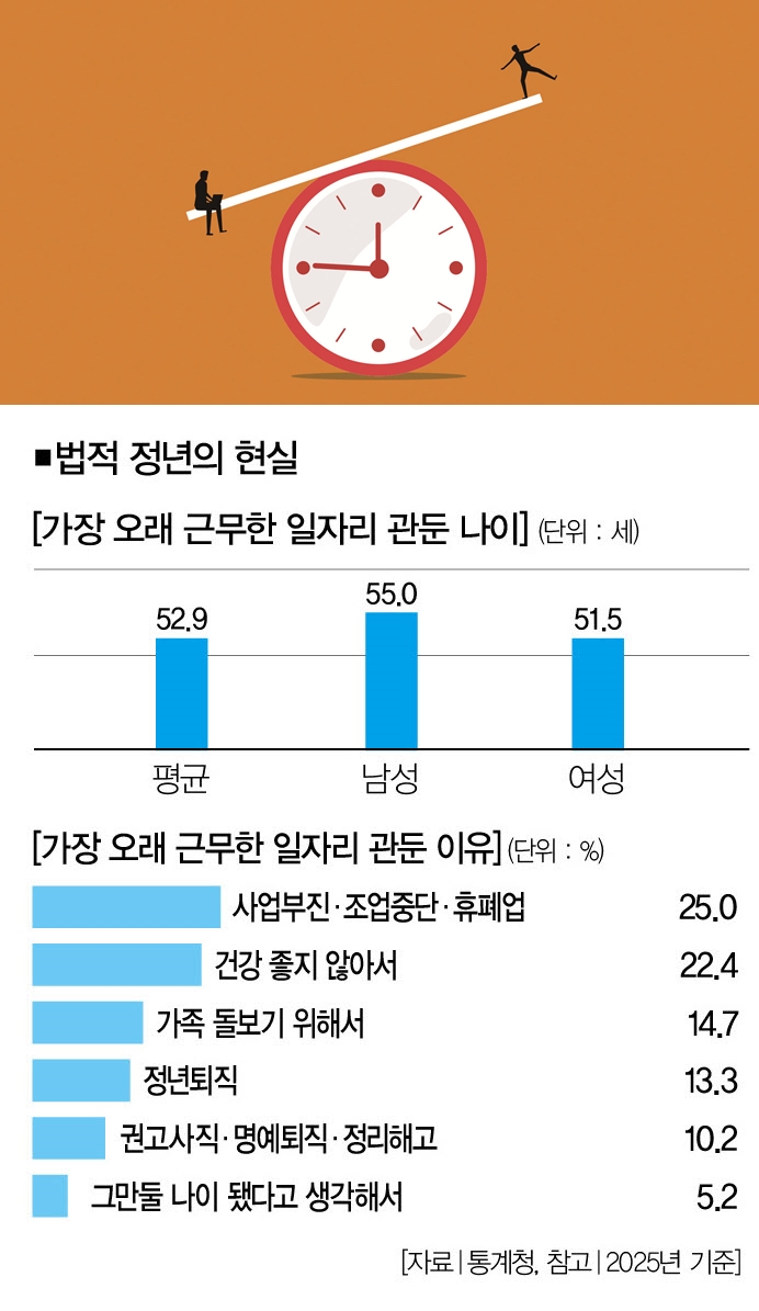 [일러스트｜게티이미지뱅크]