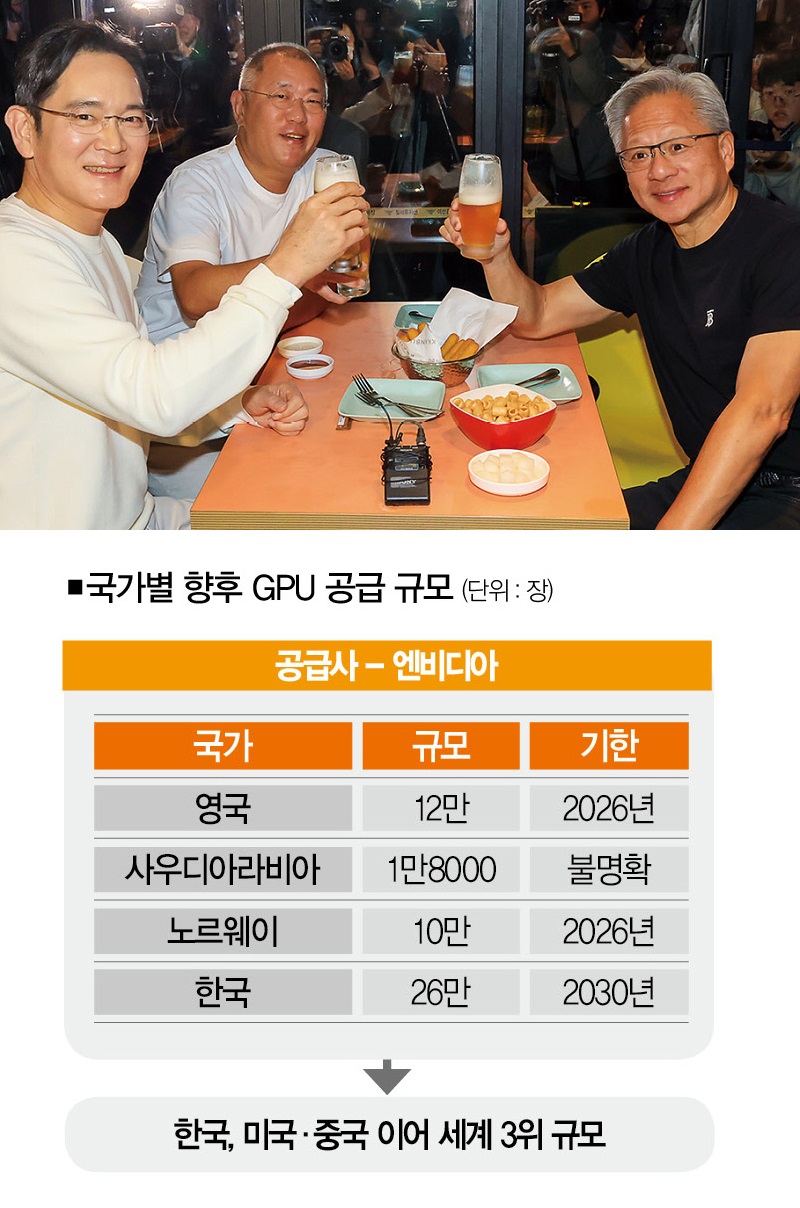 [사진 | 연합뉴스]