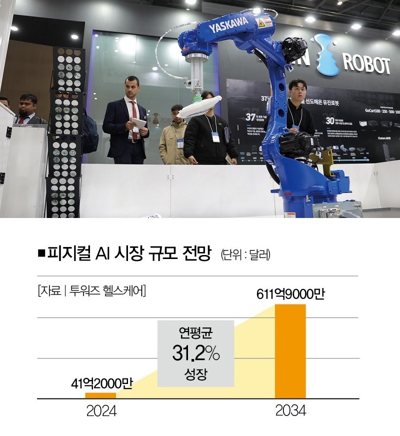 [사진 | 연합뉴스]