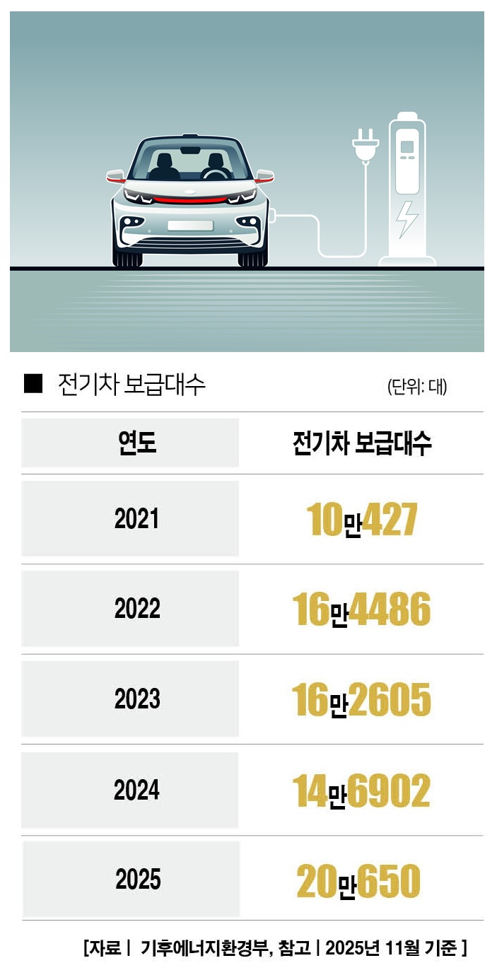 [일러스트 | 게티이미지뱅크]