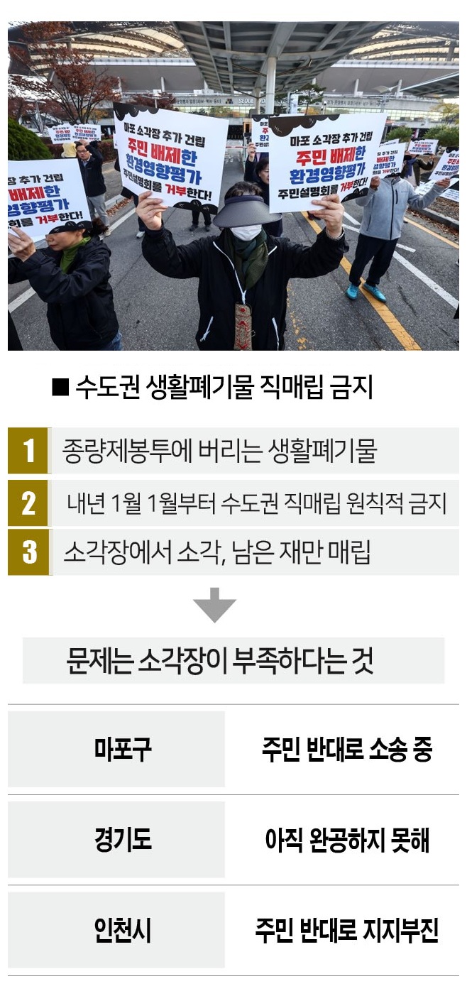 [사진 | 뉴시스]