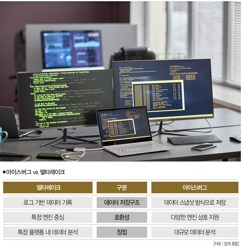 [사진 | 게티이미지뱅크]