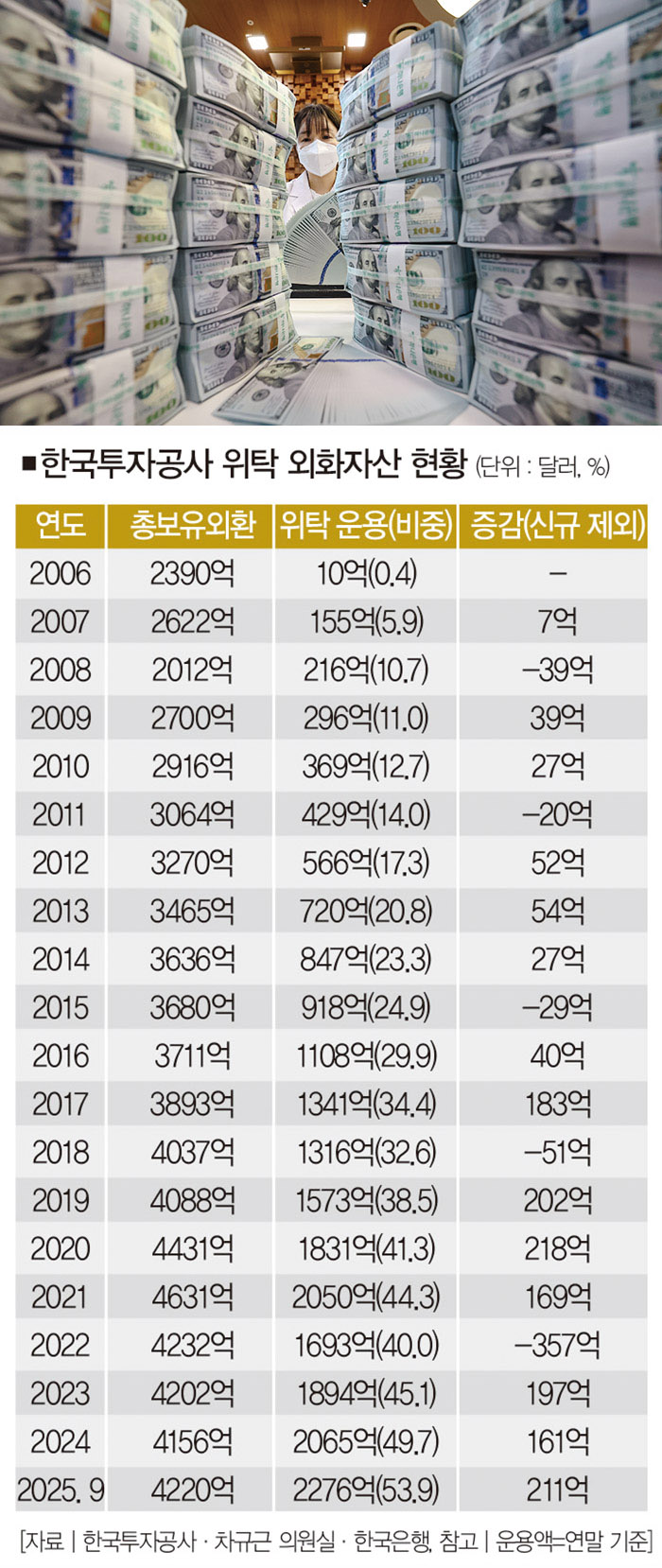 [사진│뉴시스]