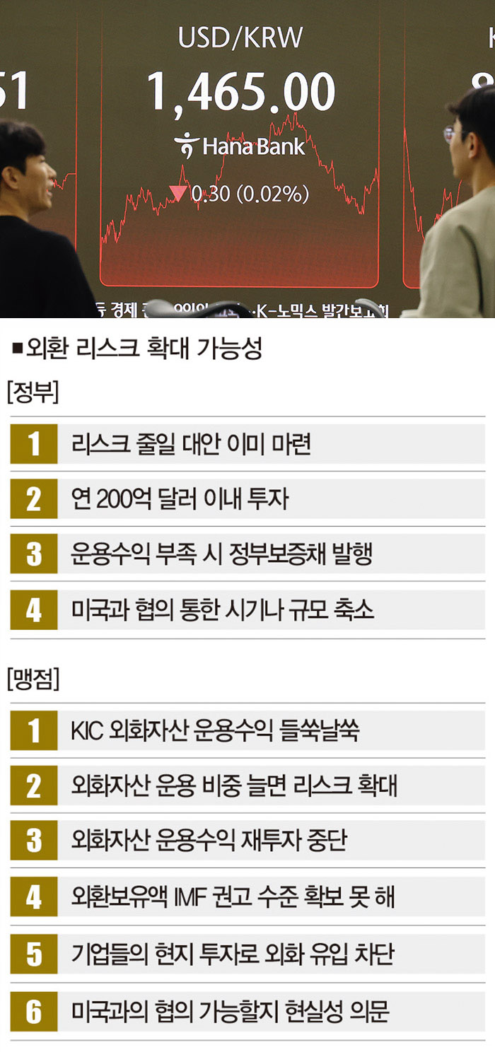 [사진│뉴시스]