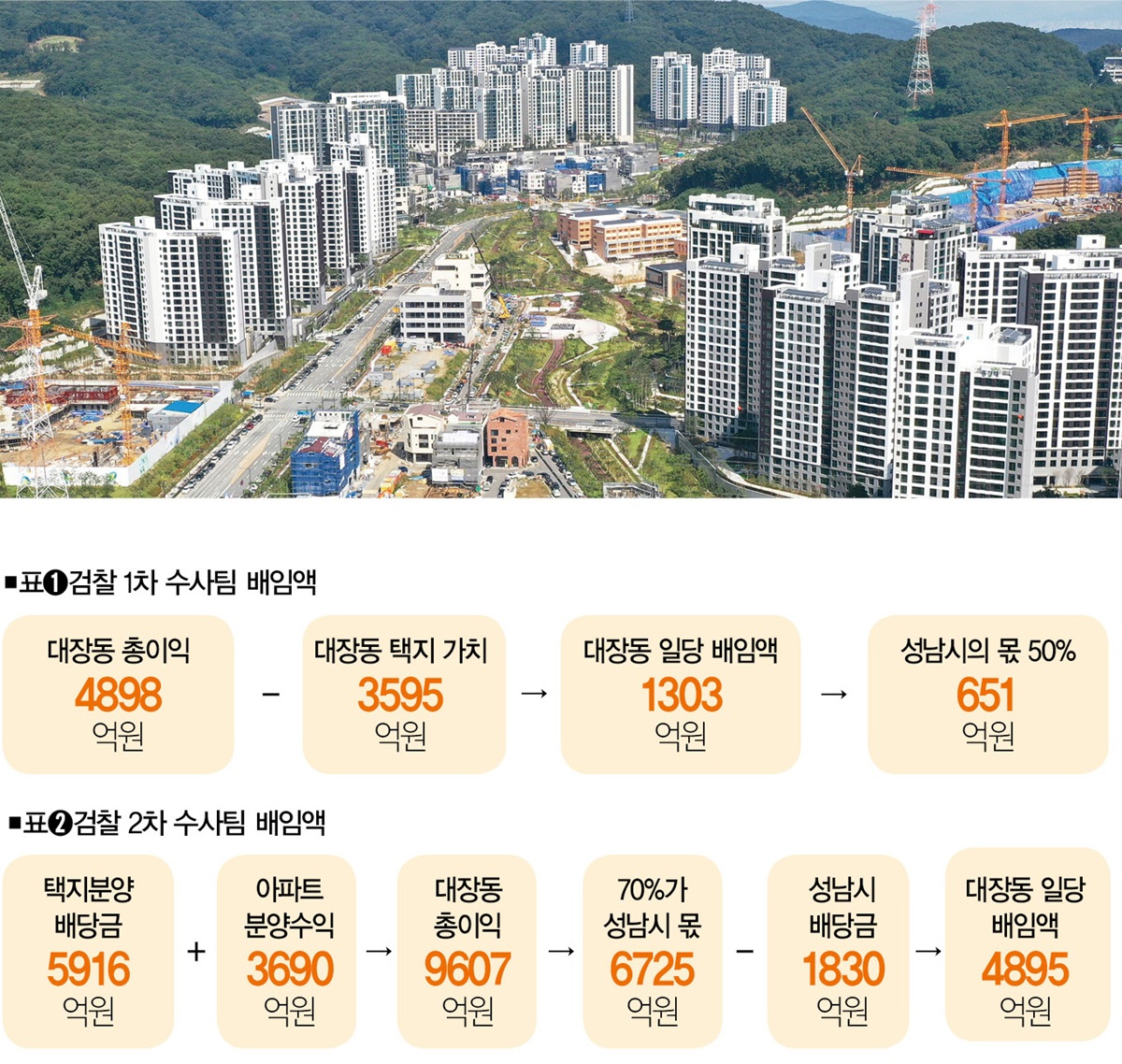 [사진ㅣ뉴시스]