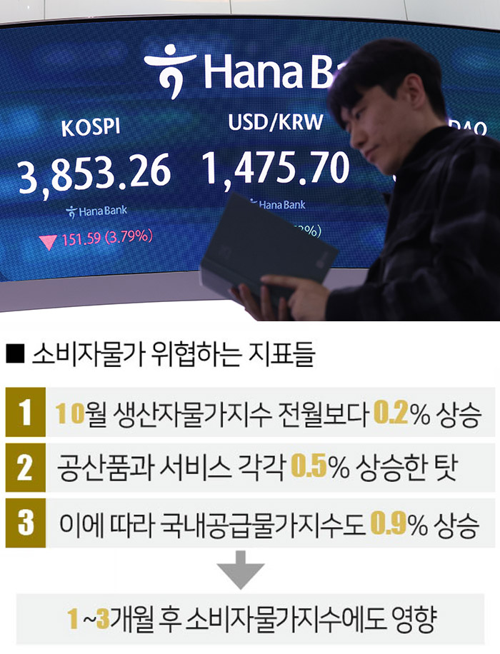 [사진｜뉴시스] 