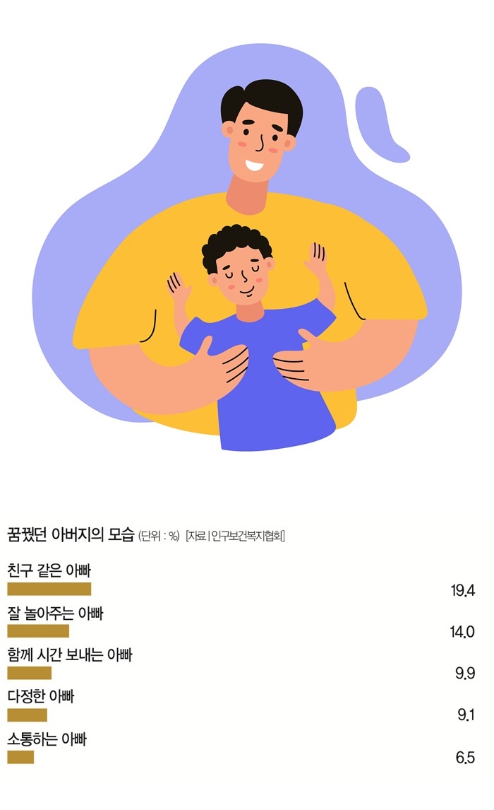 [일러스트｜게티이미지뱅크]