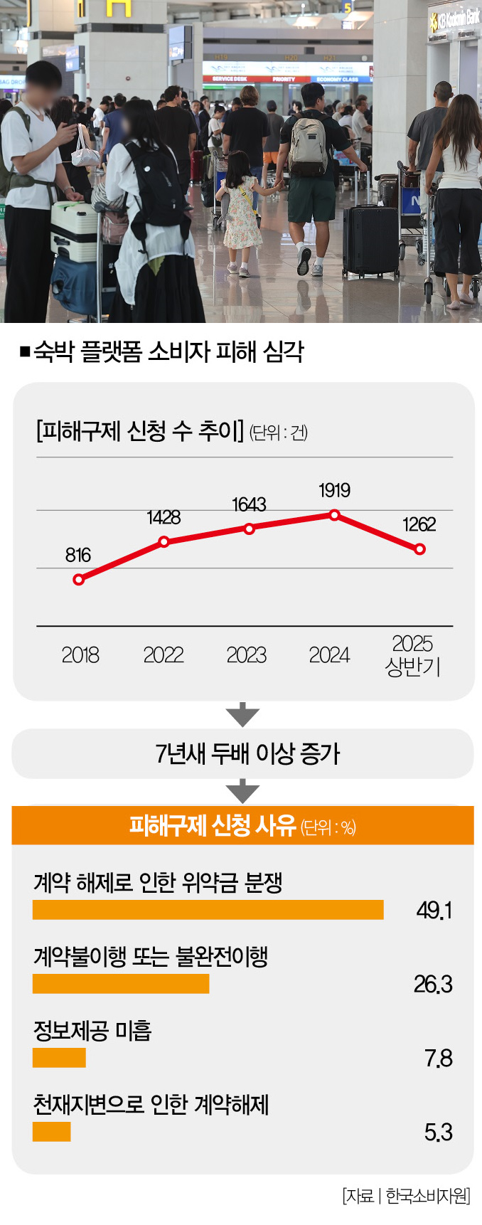 [사진 | 연합뉴스] 