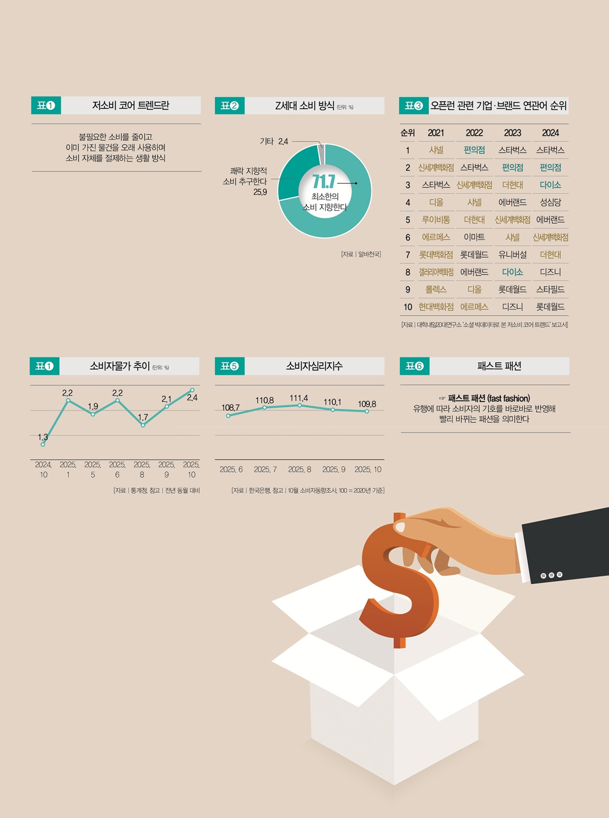 [일러스트 | 게티이미지뱅크]