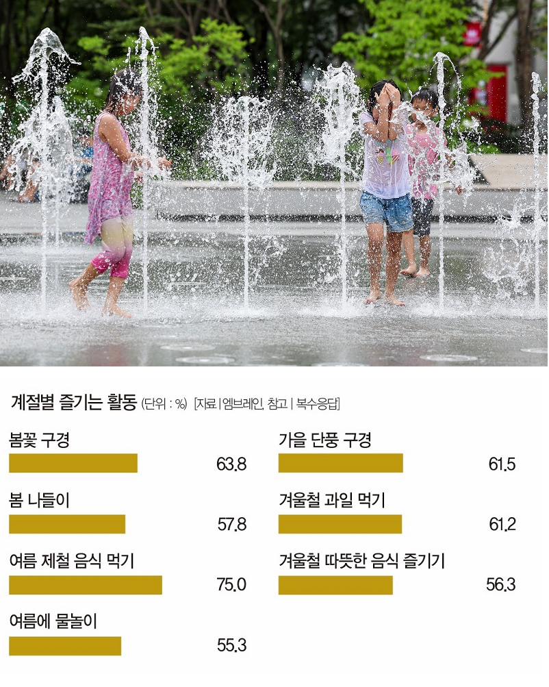 [사진 | 연합뉴스]