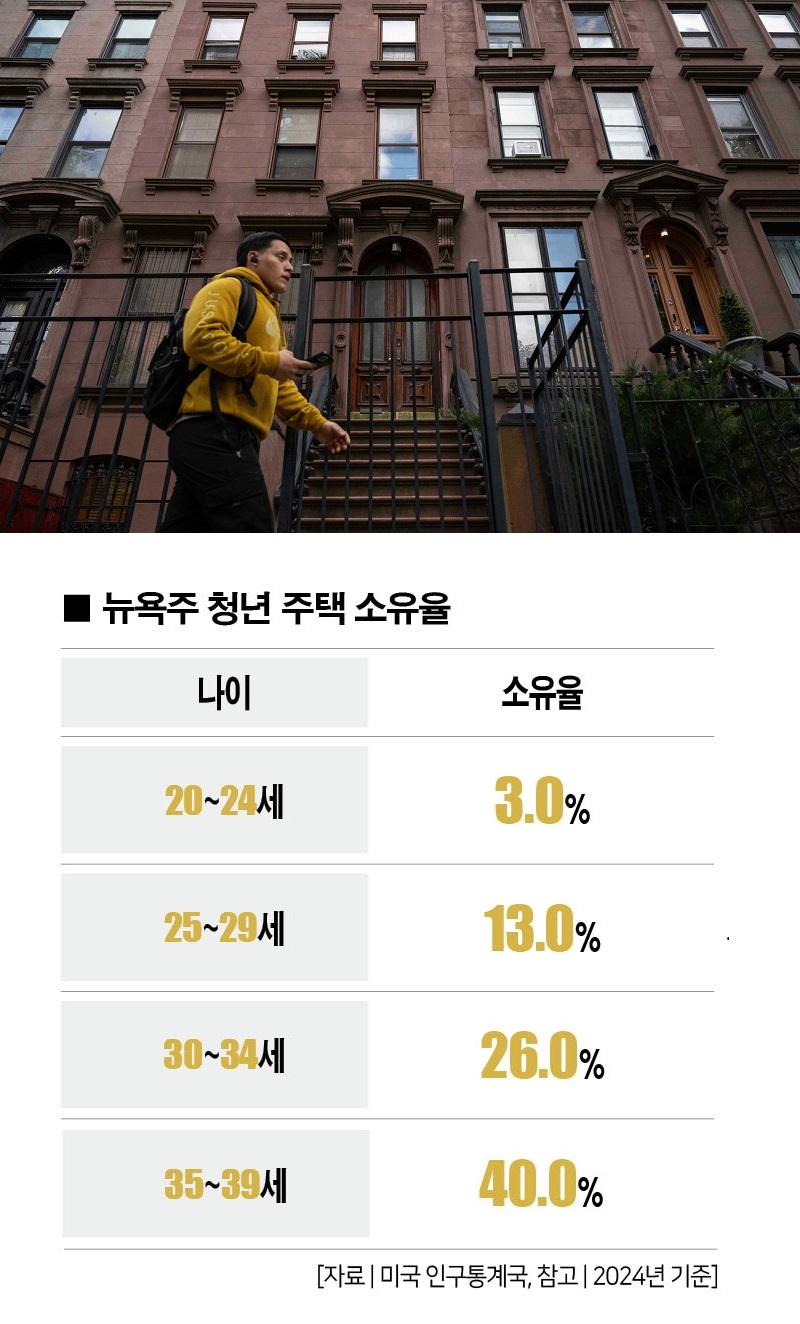 [사진 | 게티이미지뱅크]