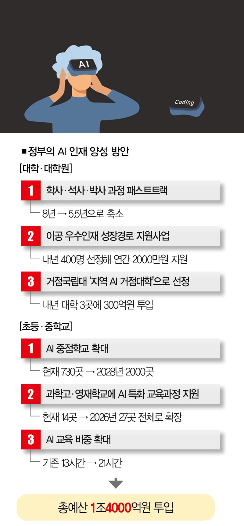 [일러스트 | 게티이미지뱅크