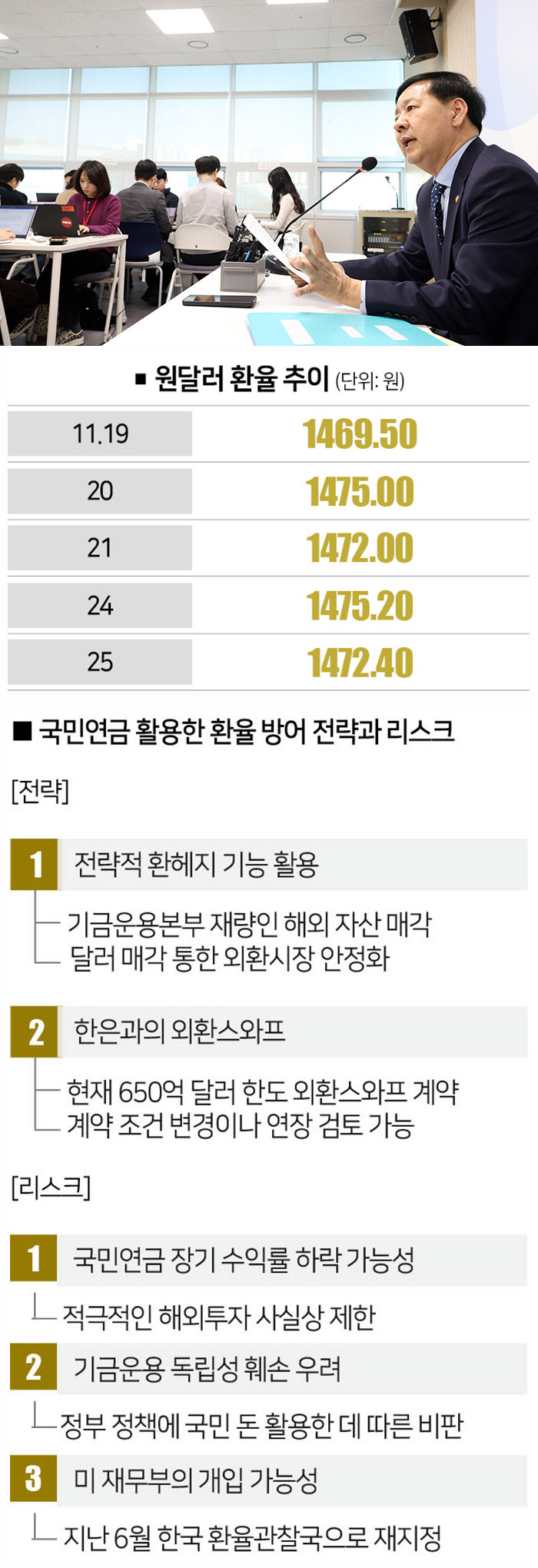[자료｜하나은행, 참고｜매매기준율 기준, 사진｜뉴시스] 