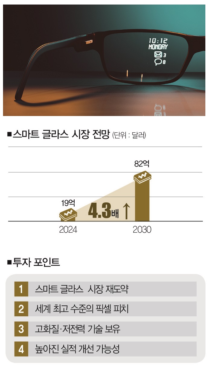 [자료 | 그랜드뷰 리서치, 사진 | 게티이미지뱅크] 