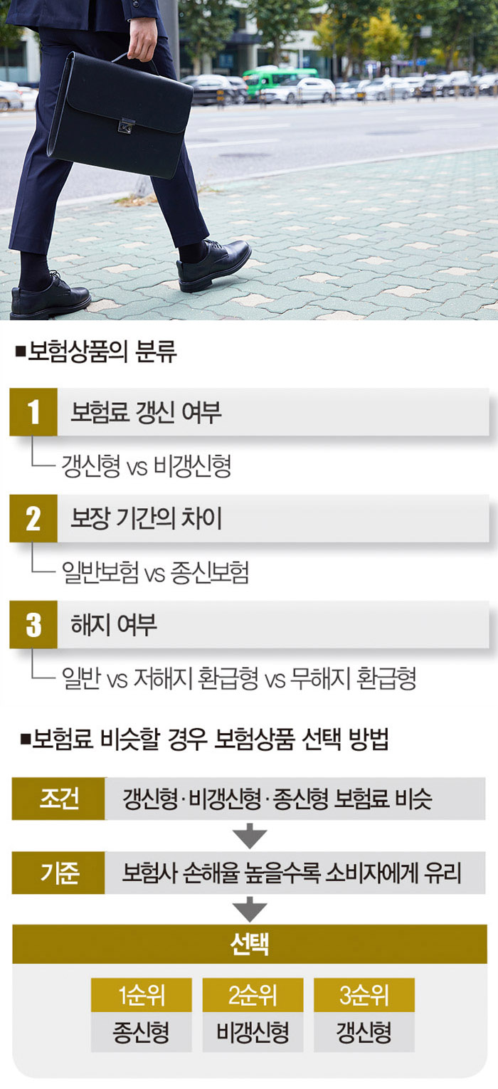 [사진｜게티이미지뱅크]