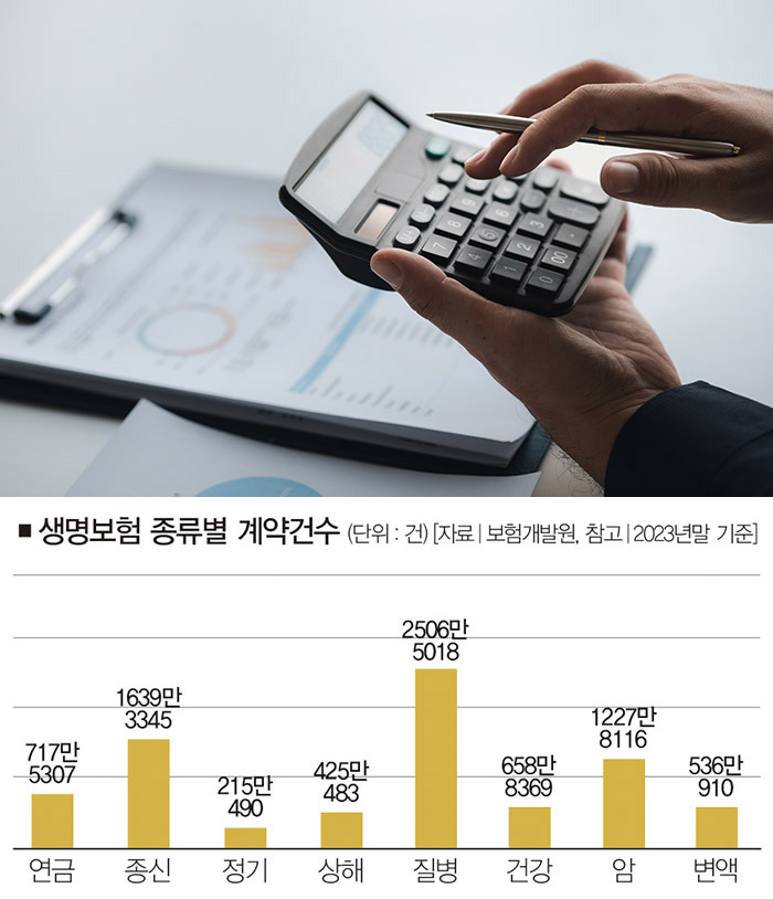 [사진｜게티이미지뱅크]