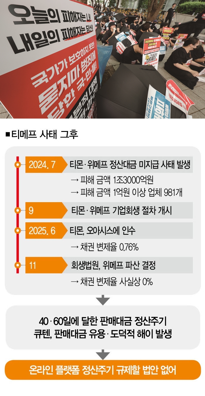 [사진｜뉴시스]