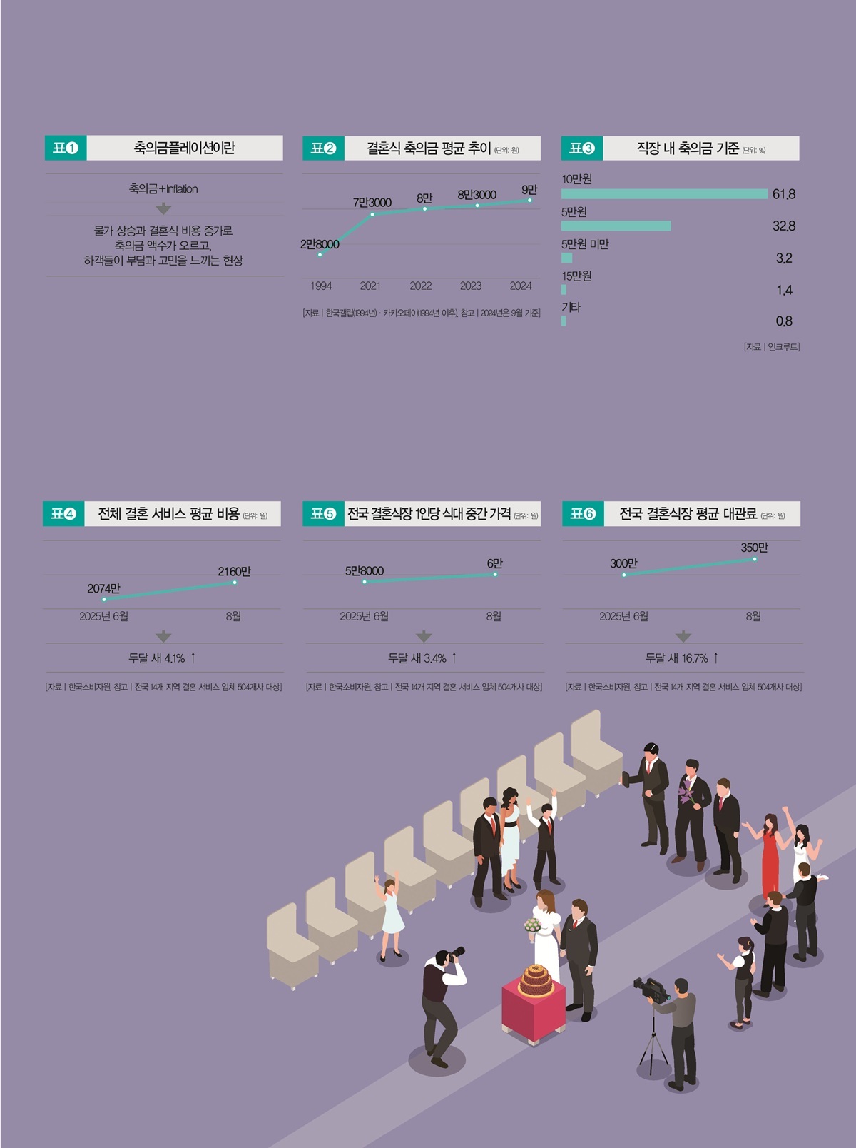[일러스트 | 게티이미지뱅크]