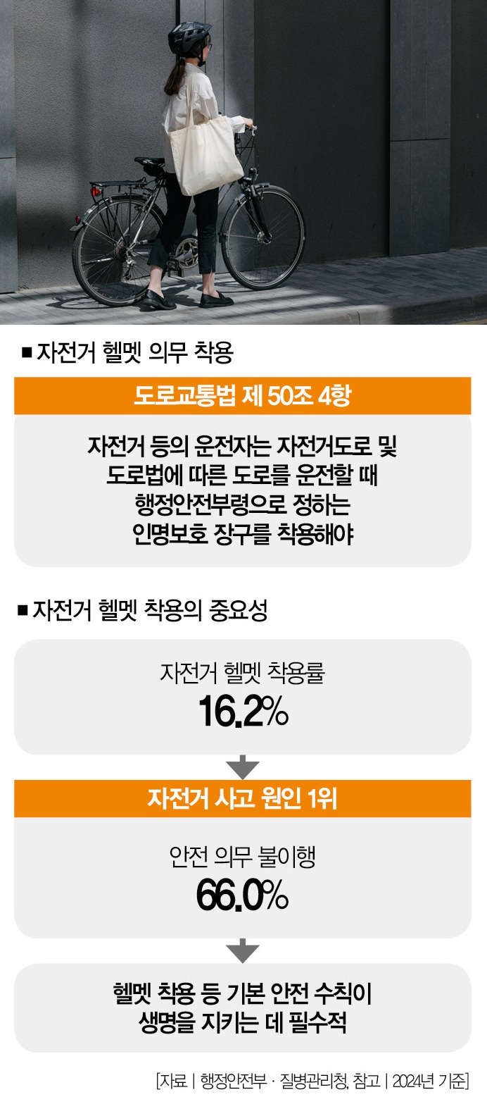 [사진 | 게티이미지뱅크]