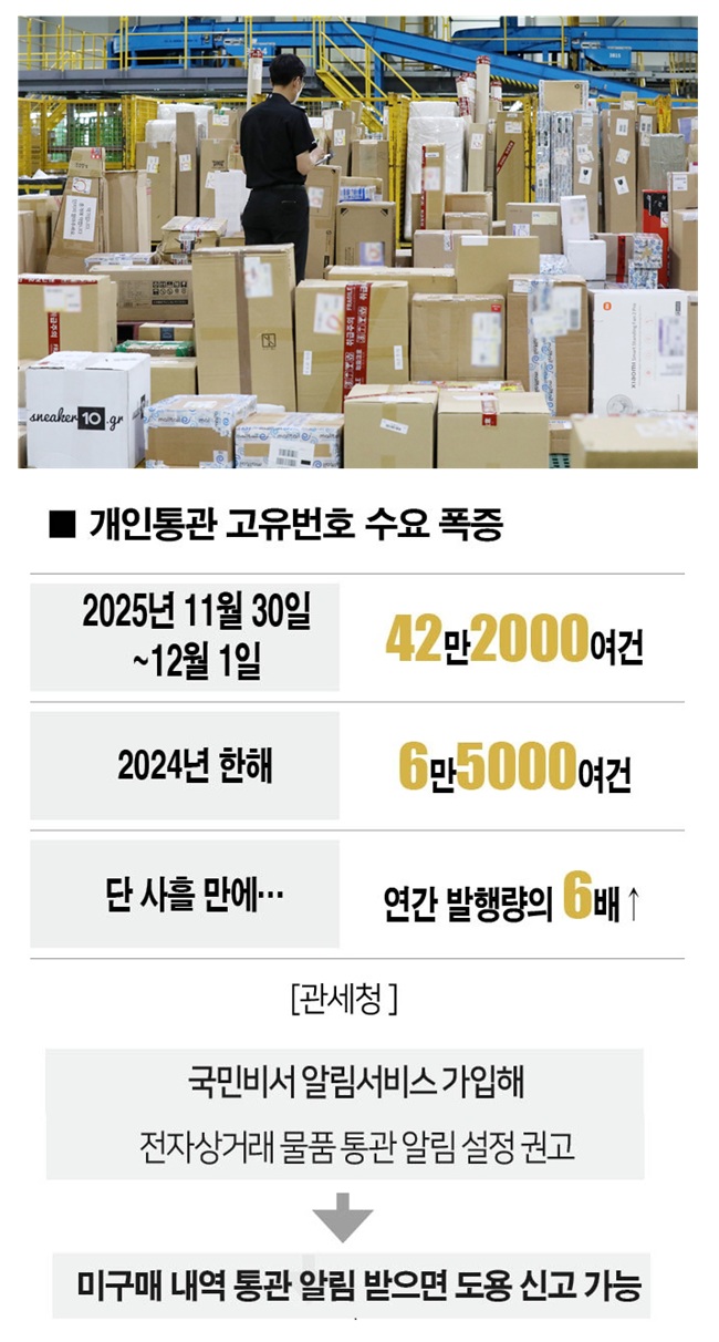 [사진 | 뉴시스]