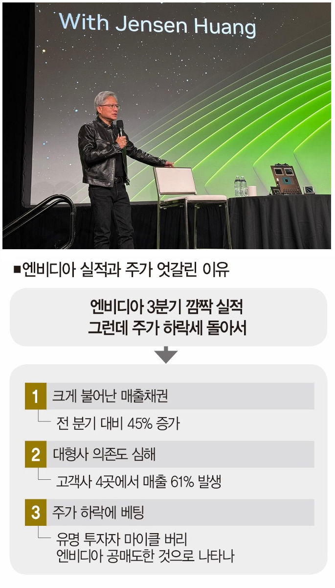 [사진 | 연합뉴스]