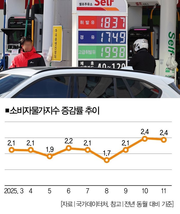 [사진｜뉴시스]