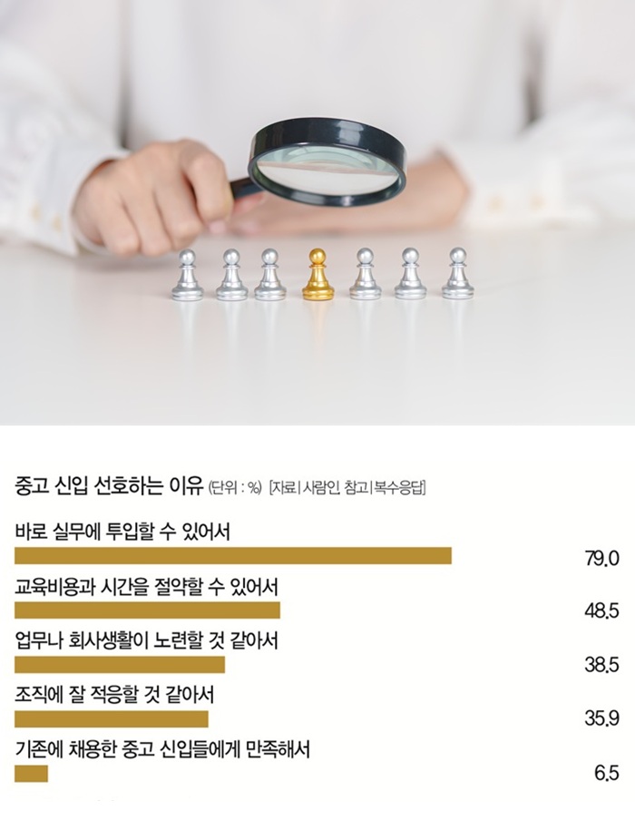 [일러스트｜게티이미지뱅크]