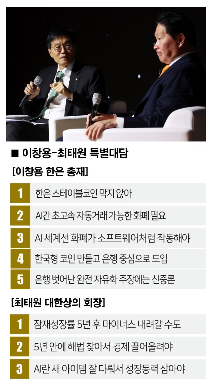 한국도 스테이블코인 도입 임박? 한은 총재 “AI 시대에 필요” < 투데이 이슈 < Issue < Topic & Trend < 기사본문  - 더스쿠프