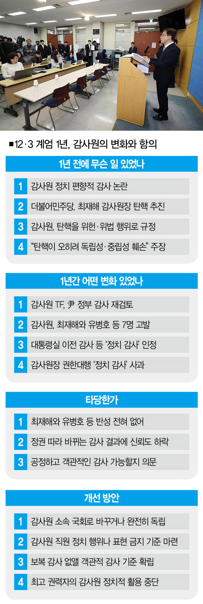 [사진｜연합뉴스]