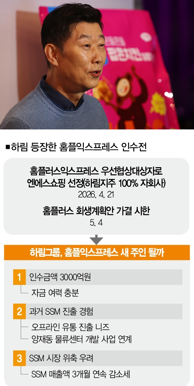 NS마트 실패 후… 홈플익스프레스 인수 나선 하림 ‘14년 와신상담’ | 더스쿠프