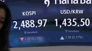 尹이 초래한 코리아 디스카운트 : 대북 리스크보다 심했다 - 뉴스 썸네일 이미지